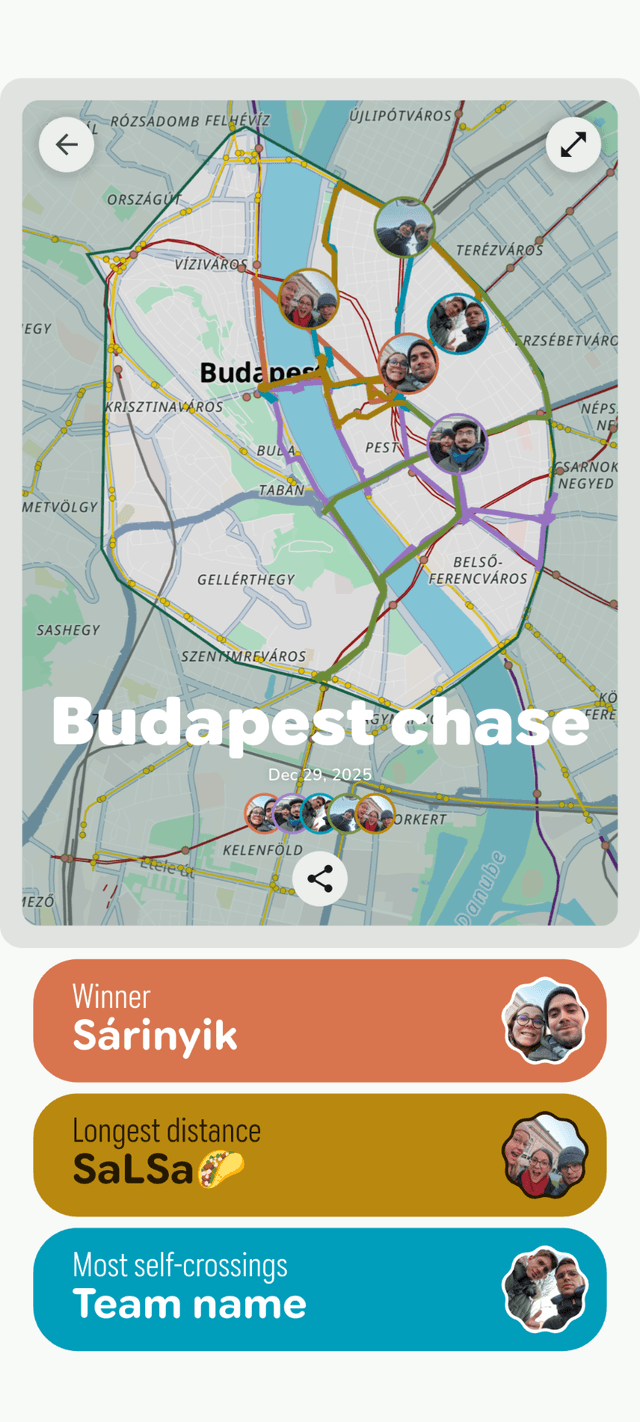 Real-time position tracking and game summary